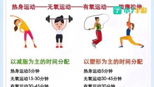 运动一定要超过30分钟