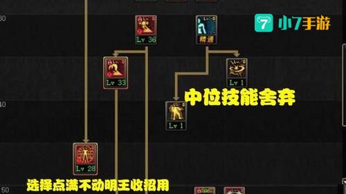 阿修罗tp加点