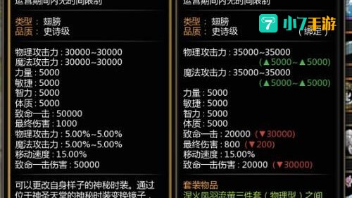 龙之谷强化技巧